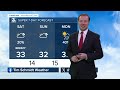 tim s 2 7 weekend forecast