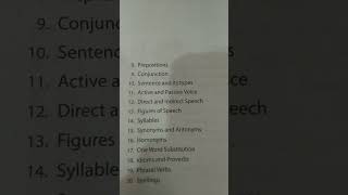 CHS-/ class-9 English syllabus