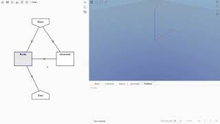 Mobius: Flowcharts (MM v0.7)