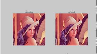 LSB Image Steganography Method - Code Shoppy