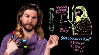 Aquaman Will Never See All of the Sea | Because Science Live