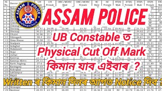 Assam Police UB Constable Physical Cut Off Mark #assampolice2024 #assampolice #running