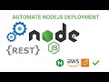 How to automating Node.js Deployment with Docker and Docker Compose on AWS EC2
