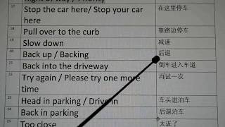 （2）美国驾照路考英文指令学习（指导老师：美国加州湾区，阿甘教练，微信 ：Agan201507，手机：4159885089, 小红书：agan20210825）