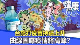 台施打疫苗持續上升 曲線圖曝疫情將高峰？【57健康同學會】2021.08.01｜廖慶學 許藍方