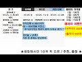 스포츠 분석 1월 8일 오후 전경기 분석. 호주a리그 kbl wkbl v리그 kovo 분석