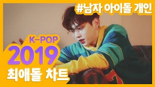 2019 총결산! 남자 아이돌 개인 TOP10 과연 누구?! 최애돌 2019 남자아이돌 순위 | #강다니엘 #민현 #지민 #박지훈 #Wanna one #BTS #EXO