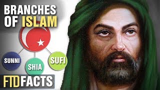 The Differences Between The Major Branches Of Islam
