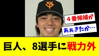 【悲報】巨人　８選手に戦力外通告