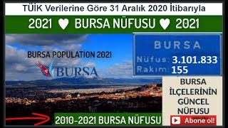 Bursa Nüfusu 2021, Bursa ve İlçelerinin Güncel Nüfusu, Bursa/Turkey Population 2010-2021 #Bursa