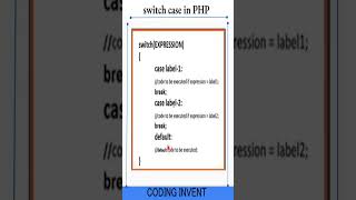 Php comparison All Operators