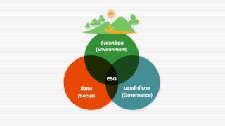 Thailand Sustainability Investment ชวนมาลงทุนในหุ้นยั่งยืน (ตอนที่ 1) Old