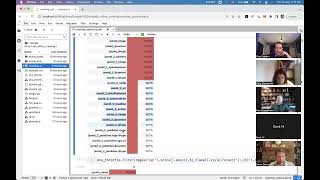 Crawling websites with Python, Scrapy, and advertools