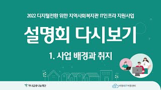 2022 디지털전환 위한 지역사회복지관 IT인프라 지원사업 설명회 | 사업 배경과 취지 | 지난 성과와 사례