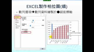 105 1應用統計學I16 柏拉圖