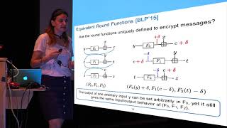 Breaking the FF3 Format Preserving Encryption Standard Over Small Domains