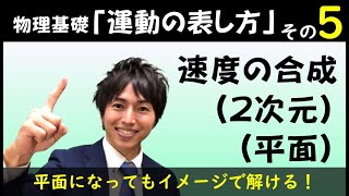 運動の表し方05 速度の合成(２次元)