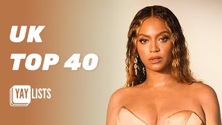 UK Top 40 This Week 🔝 UK Hit Songs This Week | TOP 40 UK Charts 2024