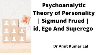 Psychoanalytic Theory of Personality | Sigmund Freud | id, Ego and SuperEgo