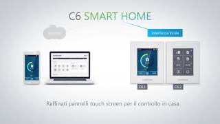 KOMFOVENT C6 SMART HOME (IT)