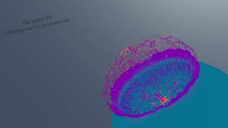 Water Burst FX using divergence houdini