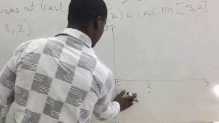 Intro Analysis Intermediate Value Theorem Darboux Property example 2