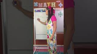 Multiplication using Skip Counting #mathlessons #learningmultiplication #multiplication #skipcount