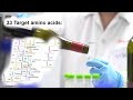 Direct analysis of 33 amino acids in beverages by LC-MS/MS