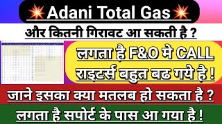 Adani total gas latest news | adani gas latest news | atgl stock | adani news | Vinay Equity