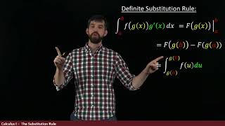 Substitution Method for Definite Integrals **careful!**