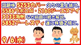 話題株5253カバー久々の雲上抜け。5586ラボロAI・3133海帆・2160ジーエヌアイなど前回の続き解説。5852アーレスティは遂に株価２倍に。(2023/9/6)