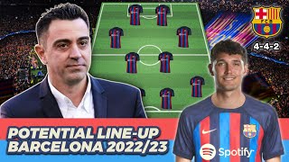 BARCELONA LINEUP 2022 (Optional) Ft. Christensen, Azpilicueta, Lewandowski.