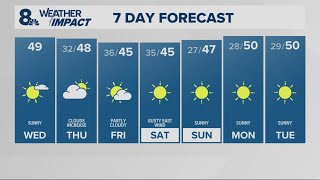 KGW Forecast: Sunrise, Wednesday, Jan. 22, 2025