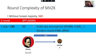 Verifiable Relation Sharing and Multi-Verifier Zero-Knowledge in Two Rounds: Trading NIZKs with...