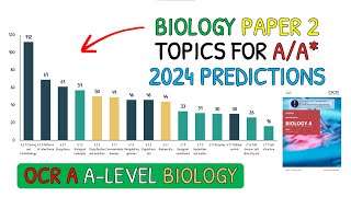 Revise These Topics For A/A* in A-Level Biology｜OCR A Biology Paper 2