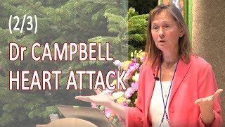 Heart attack through 'evil fats'? (2/3)  Dr. Natasha Campbell-McBride