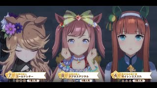 【ウマ娘】 スコーピオ杯（グレードリーグＡグループ決勝ラウンド）ver.2