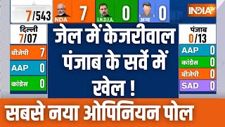 Lok Sabha Election 2024 Punjab Opinion Poll: जेल में Arvind Kejriwal पंजाब के सर्वे में खेल ! AAP