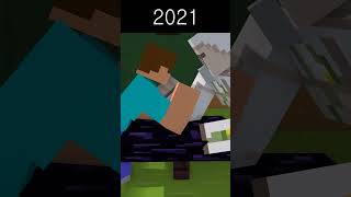 Evolution of Loser Steve - Minecraft Animation