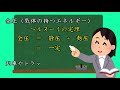 【ダクト】静圧・動圧って何？　㈲東立空調