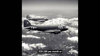 Between 1943-1945, 7.9 million bombs... #warthunder