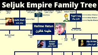 Seljuk Empire Family Tree | Family Tree of Seljuk Sultans | Seljuk Family Chart |Turks