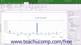 Project 2016 Tutorial Using the Field List with Report Charts Microsoft Training