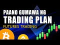 How To Create A Trading plan Cryptocurrency (Binance futures)