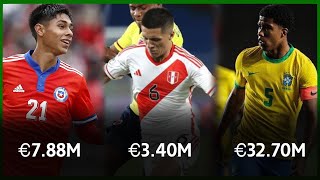 ¿Cuanto vale cada selección del Sudamericano Sub-20 2023?