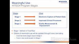 Meaningful Use defined for EHR Stimulus with McKesson Practice Partner