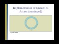 Queue Data Structure Implementation using Array. Queue operations and applications.