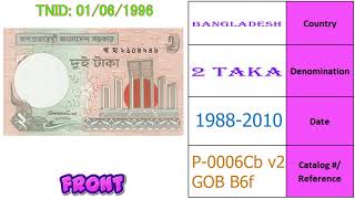 All types of Bangladeshi 2 taka notes.বাংলাদেশি সব ধরনের ২ টাকার নোট।