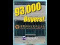 93,000 Buyers!