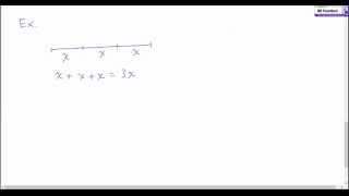 Variables in 1D, 2D, and 3D